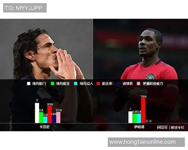 成为足球球星的费用分析：从训练到转会的全面支出揭秘